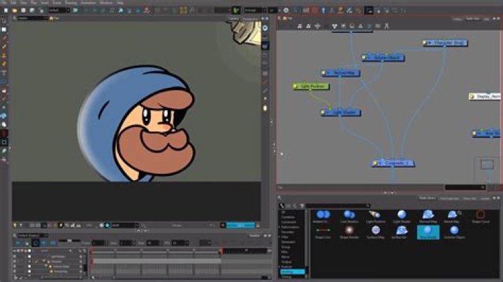 How much do 2D character designers make?