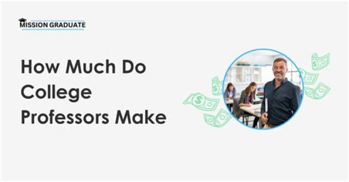 How much do adjunct professors make per class?
