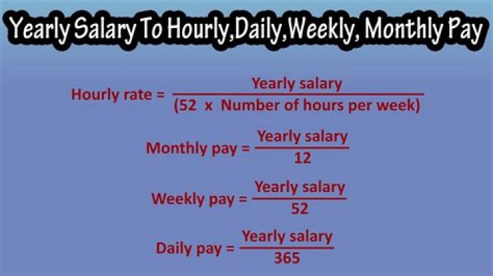How much do you make if you work at a bank?