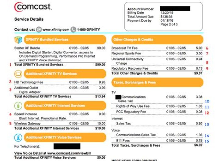 How much does a Comcast employee make?