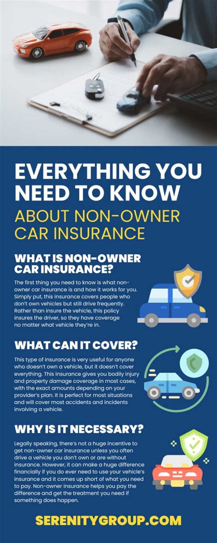 How much does a non owners policy cost?