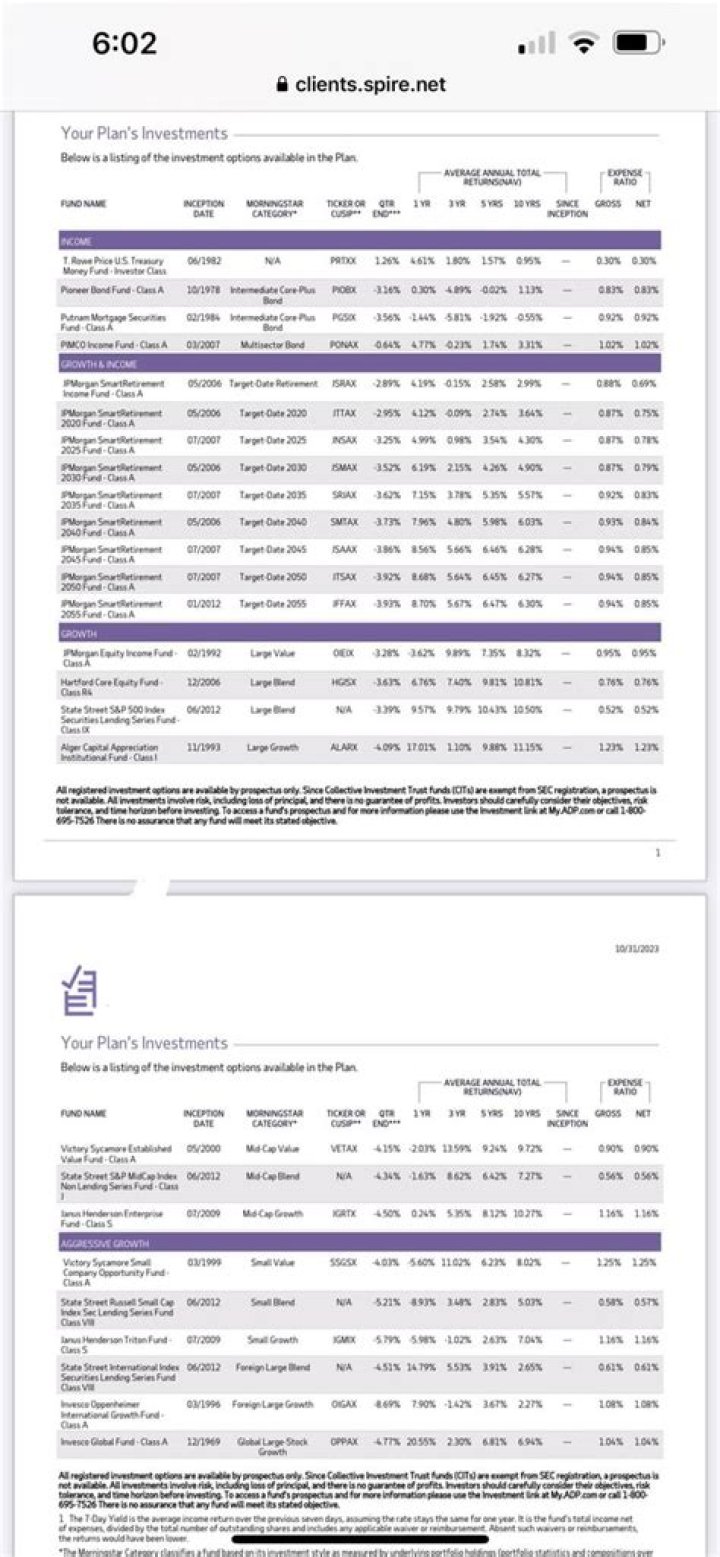 How much does ADP match 401k?