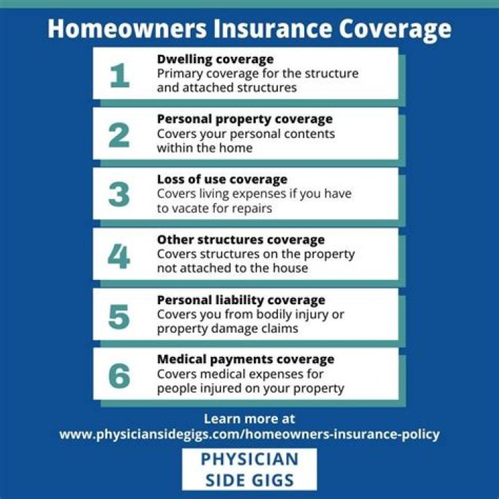 How much does insurance cover when you have a baby?