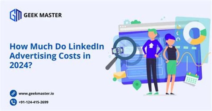 How much does it cost to advertise on LinkedIn?