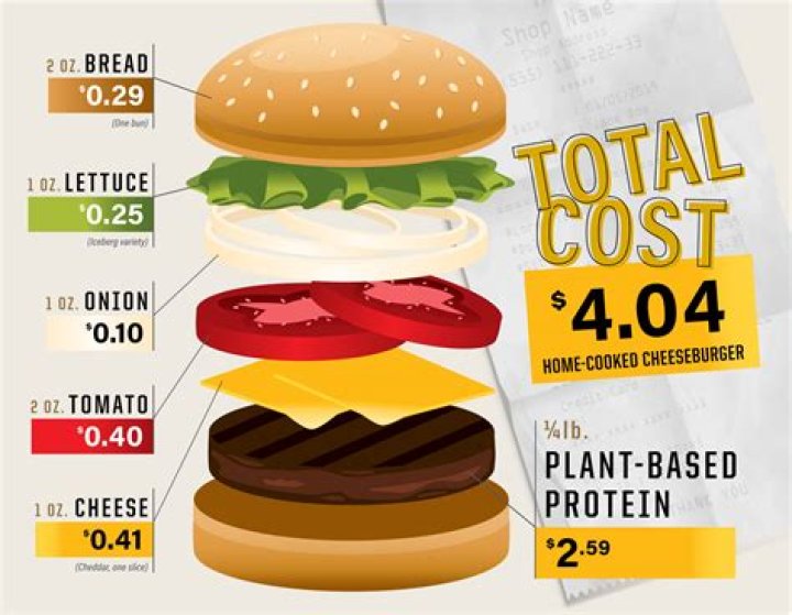 How much does it cost to install a restaurant hood?