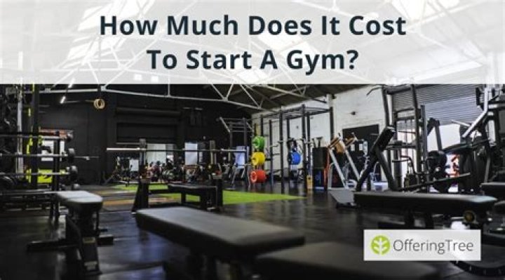 How much does it cost to insure a yoga studio?
