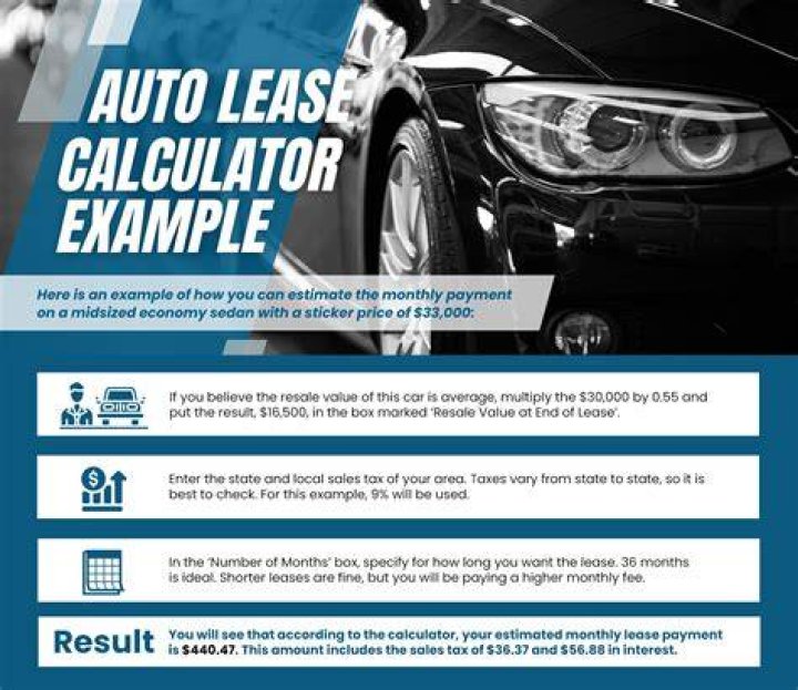 How much does it cost to lease a 2021 Mercedes-Benz?