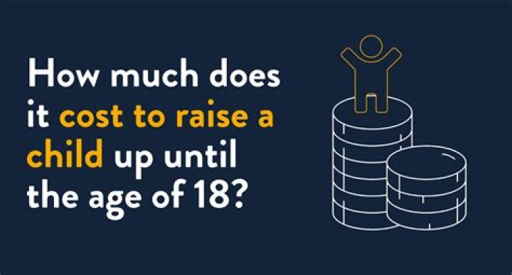 How much does it cost to raise 14 kids?
