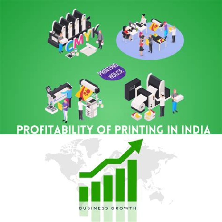 How much does it cost to start a printing business in India?