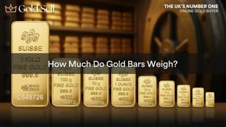 How much does one gram of gold cost?