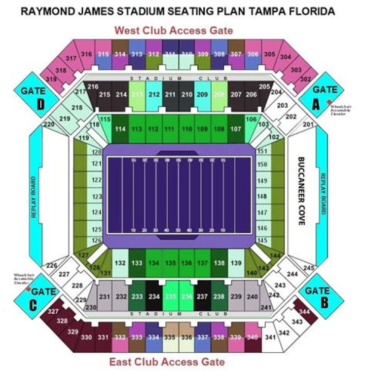 How much does Raymond James pay for stadium?