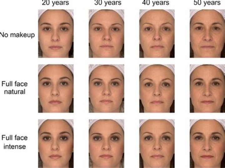 How much does the average 47 year old make?