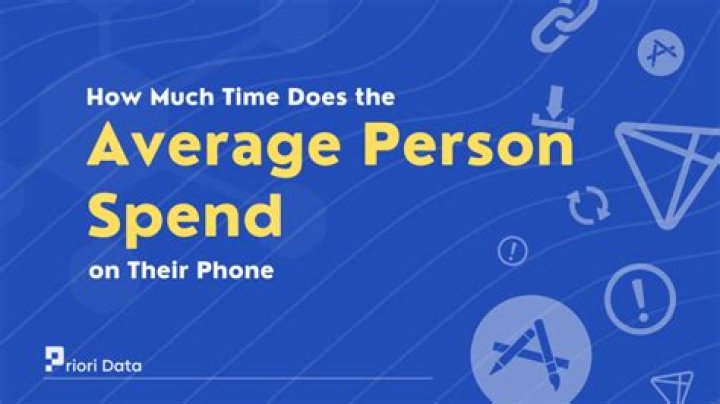 How much does the average person spend on water?