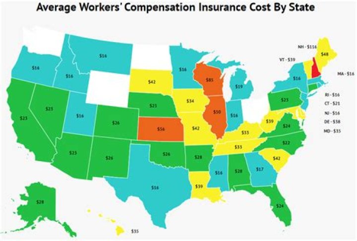 How much does workmen compensation insurance cost?