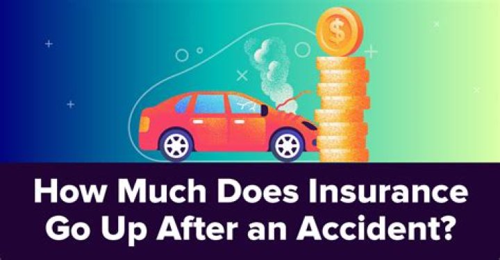 How much does your insurance go up with a sports car?