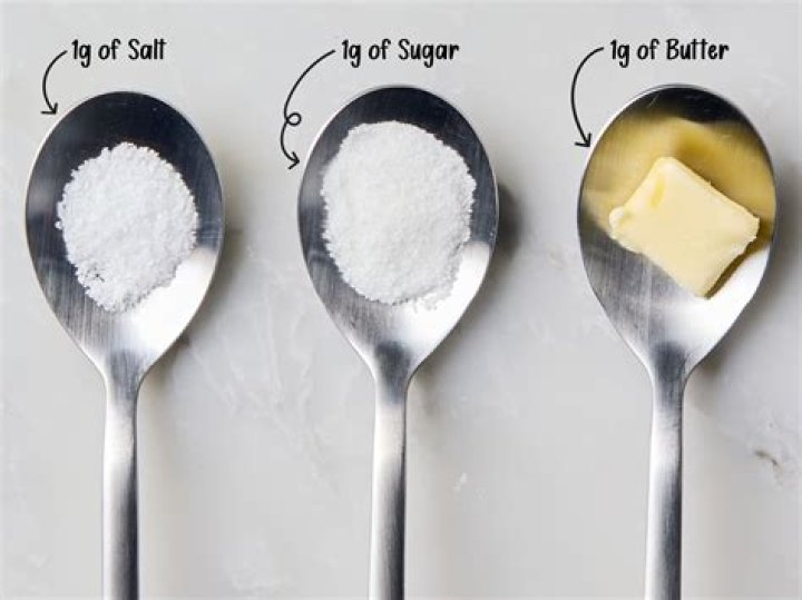 How much is 1g of platinum?