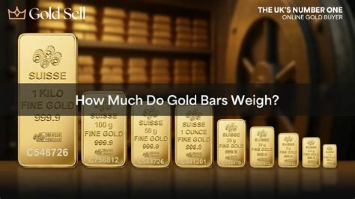 How much is 9ct gold worth per ounce?