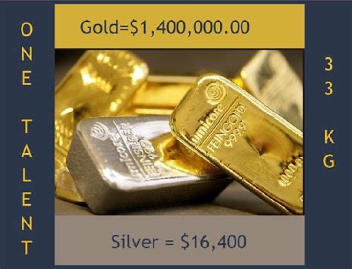 How much is a talent of gold today?