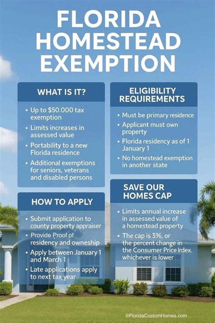 How much is Florida home exemption?