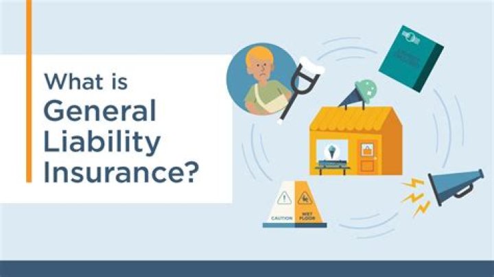 How much is general liability insurance in California?