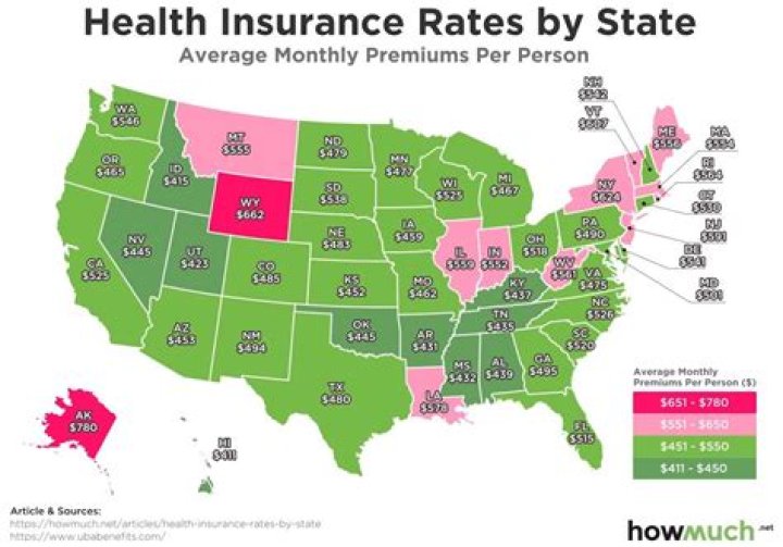 How much is health insurance per month in California?