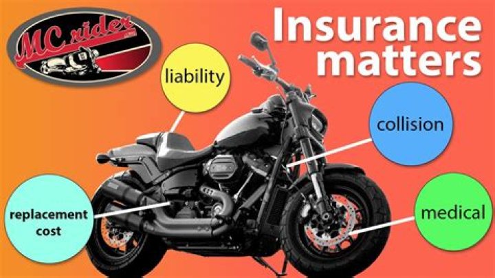How much is motorcycle insurance AZ?