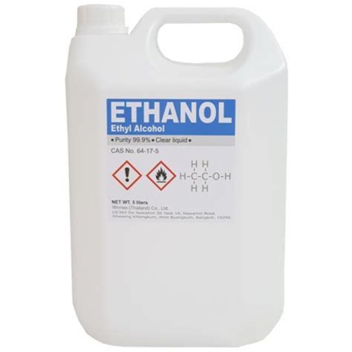 How much is pure ethanol per gallon?