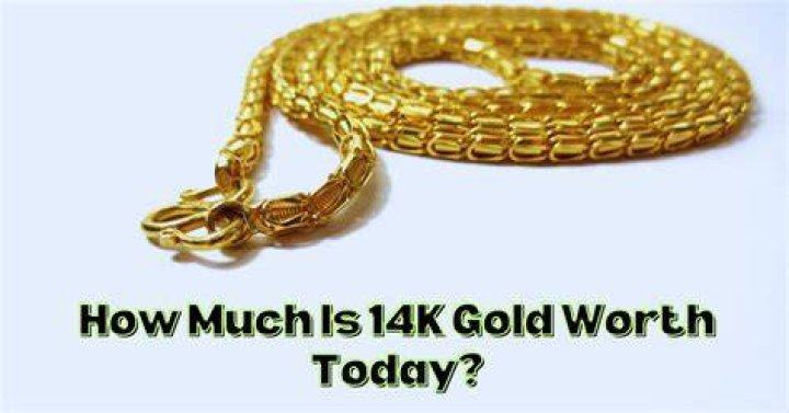 How much is the 14K gold per gram today?