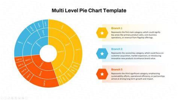 How much money can you make in Multi-Level Marketing?