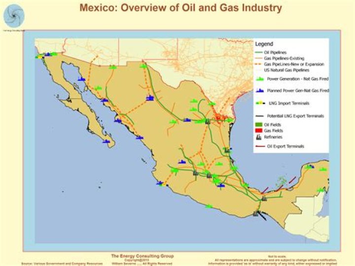 How much oil does the US get from Mexico?