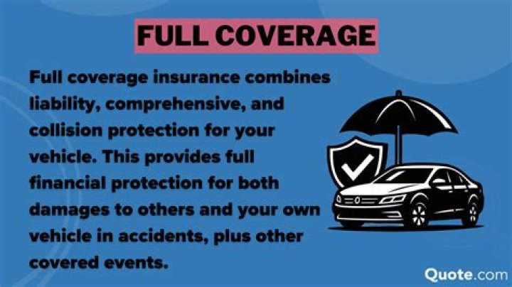 How much should I pay for full coverage auto insurance?