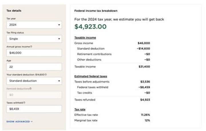 How much should you pay in taxes if you make 30000 a year?