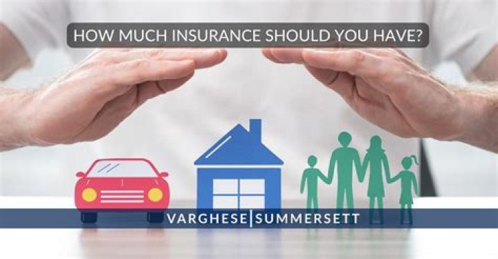 How much should your insurance cover per property damage?