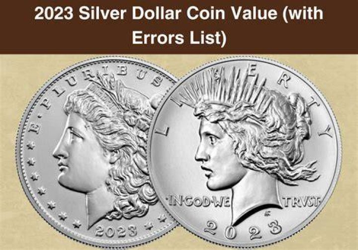 How much silver is found each year?