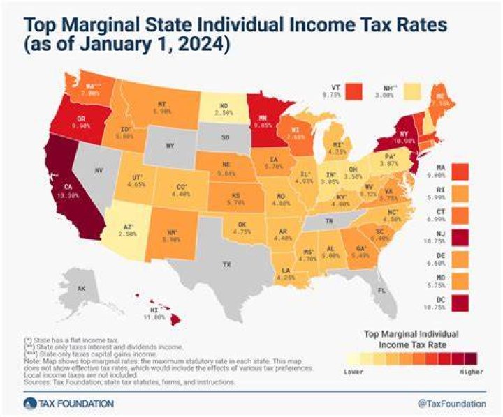How much state tax do I pay in Georgia?