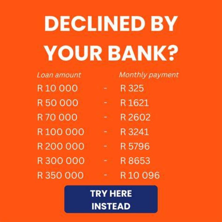 How much time does it take to approve loan?