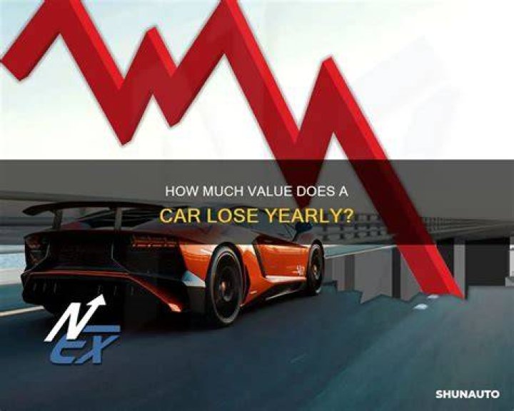 How much value does a truck lose per year?