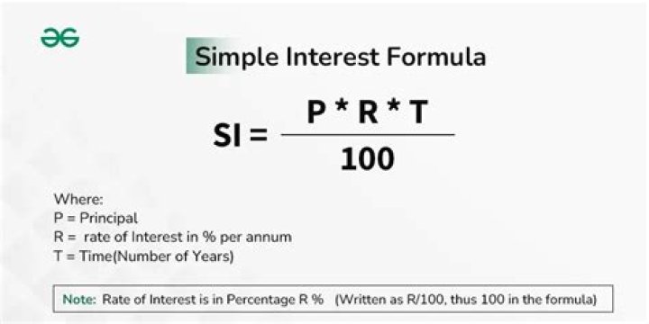 How much will an interest rate drop save me?