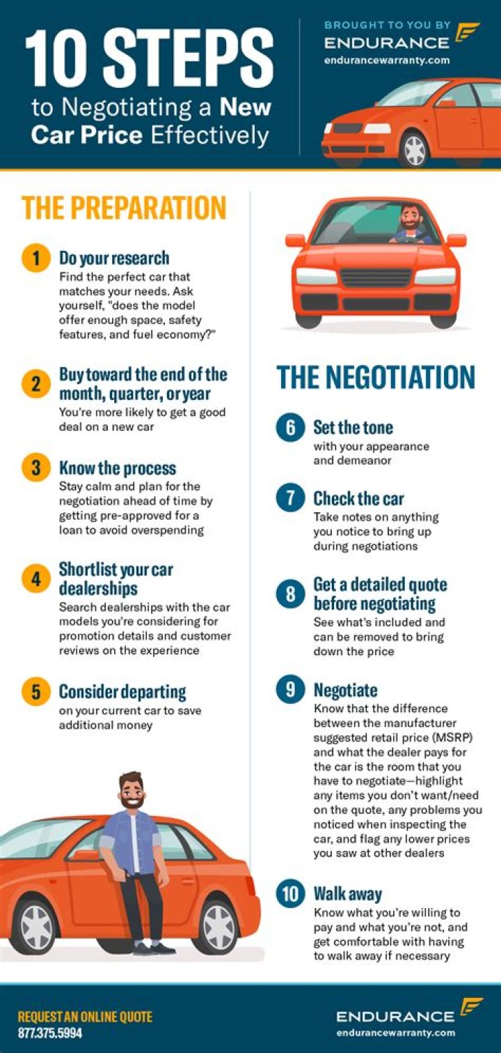How much will dealerships negotiate on new cars?