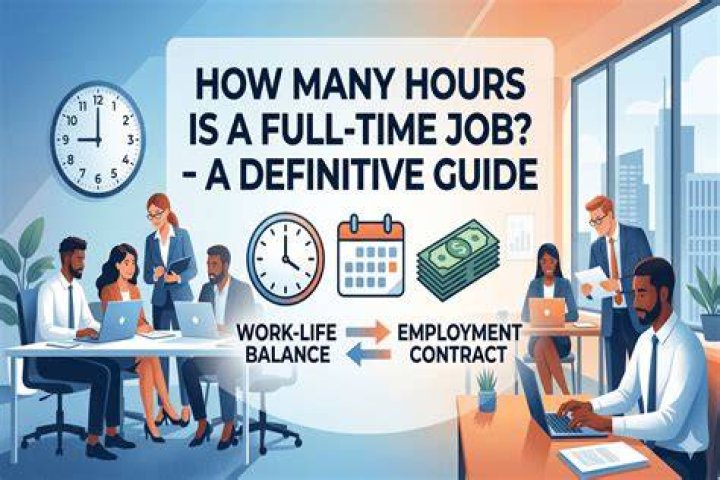 How much work is full-time?