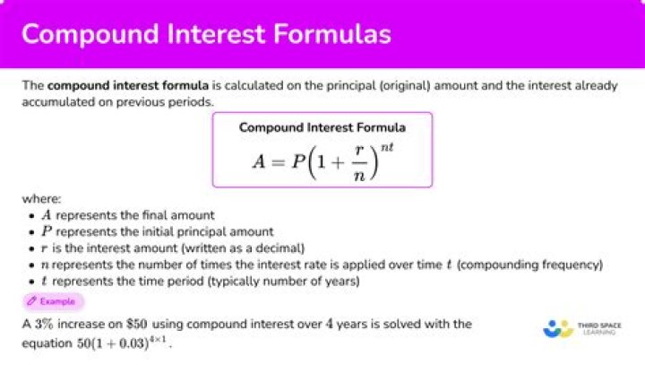How often is effective annual rate compounded?