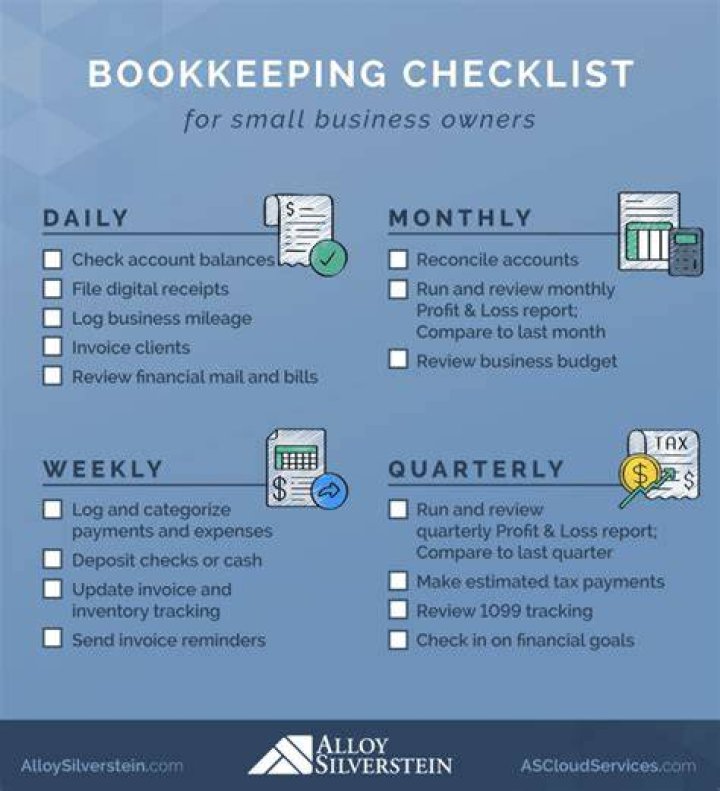 How often should bookkeeping be done?