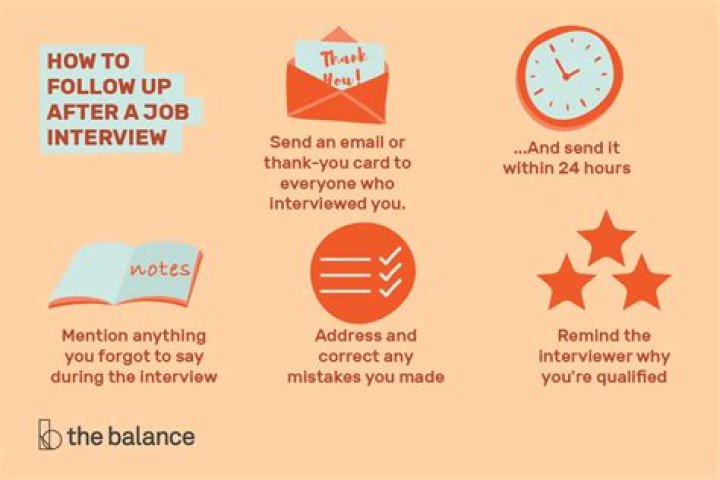 How often should you follow up after job interview?