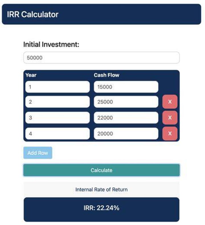 How to calculate IRR from investment?