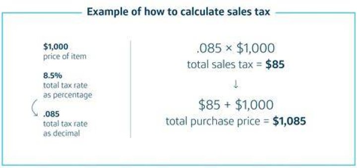How to calculate Title 26 miscellaneous offshore penalty?