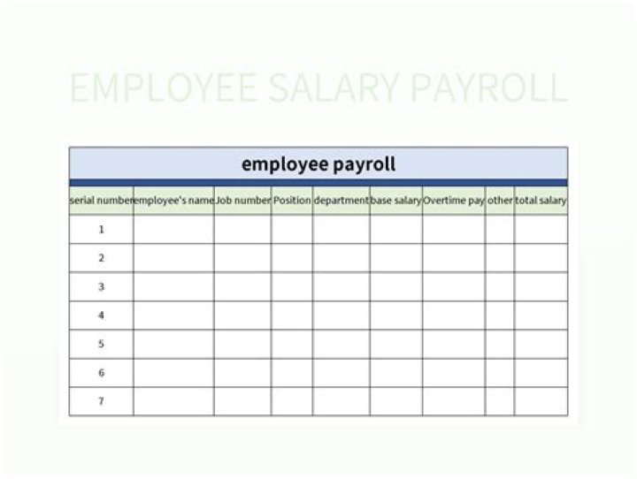 How to do payroll for salary employees?