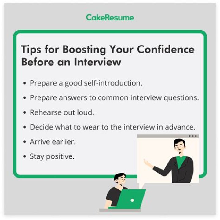 How to face the interview confidently?