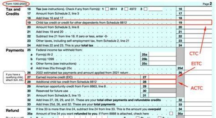 How to prepare a federal tax return for 2017?