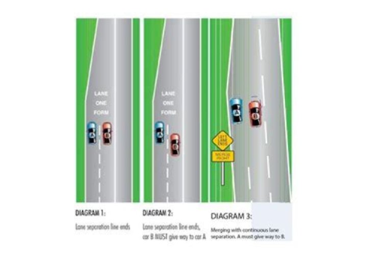 How to take the traffic lane knowledge test?