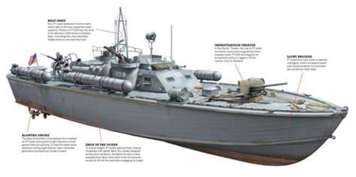 How was gunboat diplomacy used in Japan?